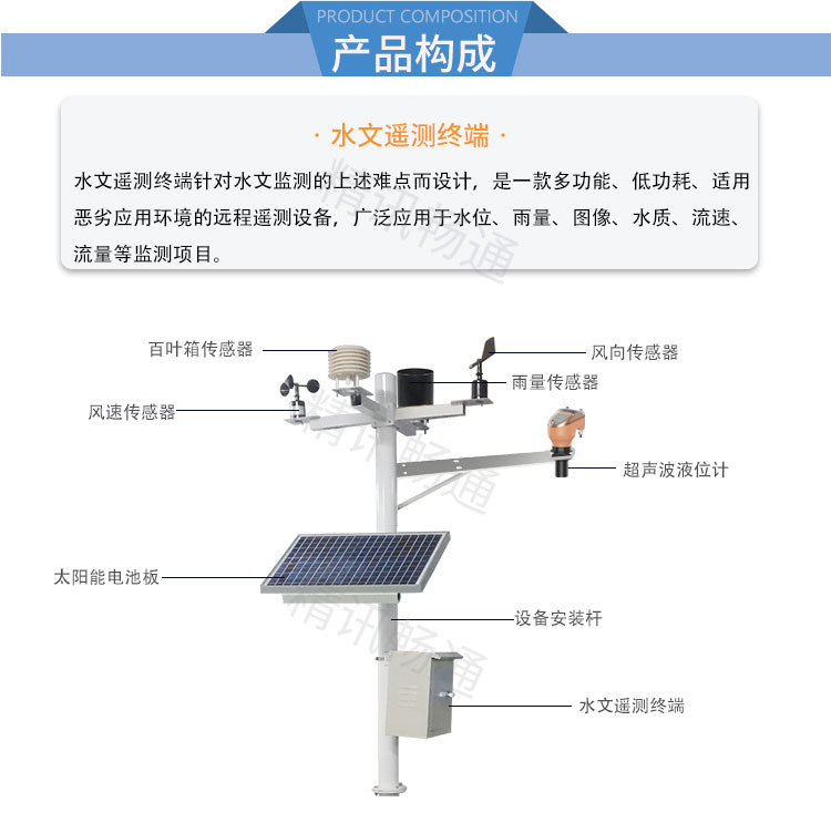 水文监测系统