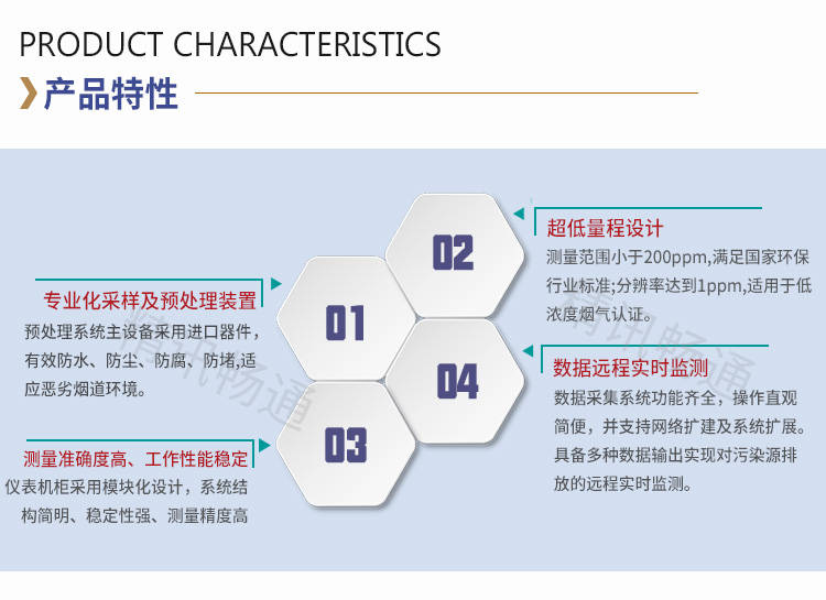 CEMS烟气在线监测系统