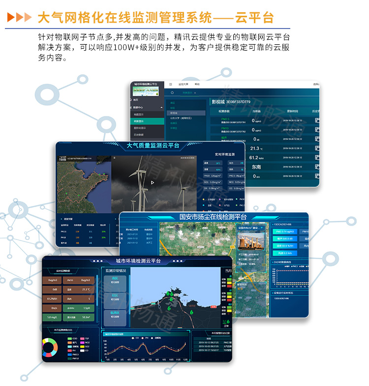 网格化大气监测系统 网格化大气监测系统