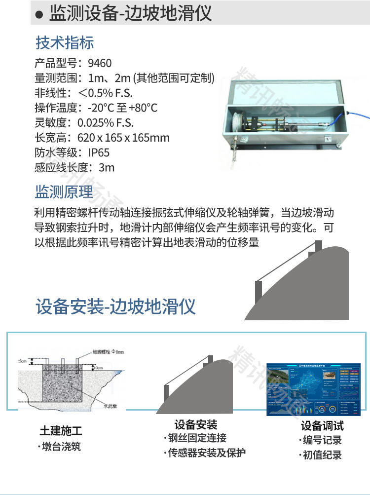 边坡监测系统
