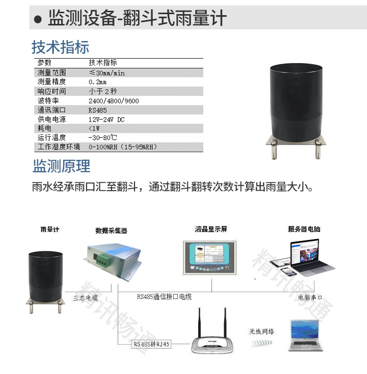 传感器