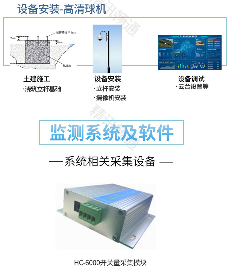 尾矿库监测系统