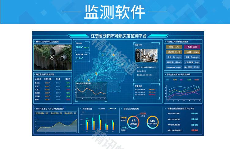 地质灾害监测预警系统