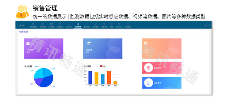智慧水产养殖云平台
