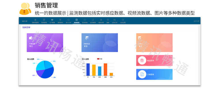 智慧养殖云平台