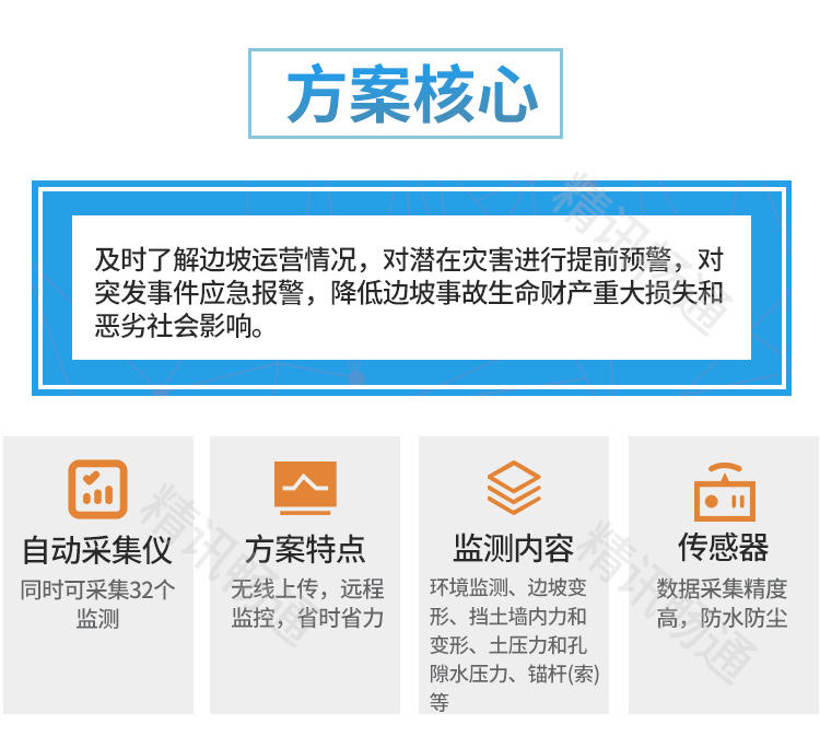 边坡监测