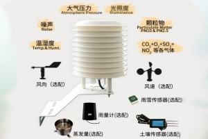 气象站百叶箱