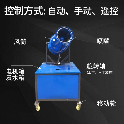 除尘雾炮机15-100米
